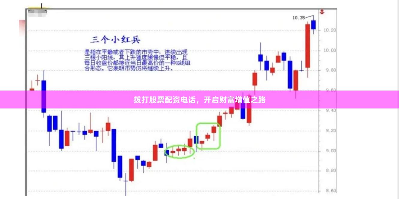拨打股票配资电话，开启财富增值之路