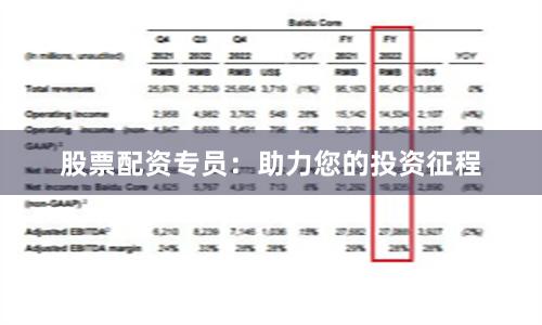 股票配资专员：助力您的投资征程